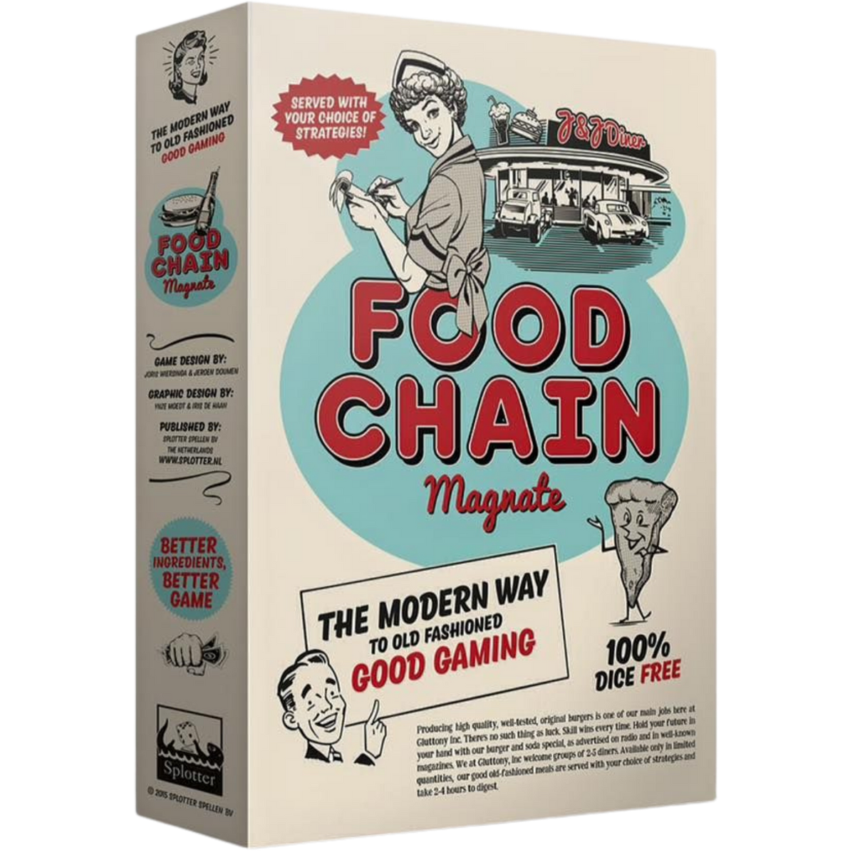 Food Chain Magnate Board Game